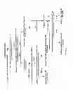 Fig. 29 - Protein hydrolyzate and processes for the production thereof
