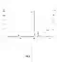 Fig. 03 - PURIFICATION OF CHIMERIC PROTEIN