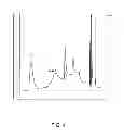 Fig. 05 - PURIFICATION OF CHIMERIC PROTEIN