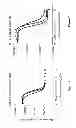 Fig. 02 - ANTIBODY-DRUG CONJUGATES AND METHODS