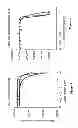 Fig. 03 - ANTIBODY-DRUG CONJUGATES AND METHODS
