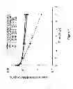 Fig. 04 - ANTIBODY-DRUG CONJUGATES AND METHODS