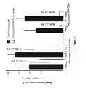 Fig. 06 - ANTIBODY-DRUG CONJUGATES AND METHODS