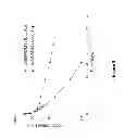 Fig. 07 - ANTIBODY-DRUG CONJUGATES AND METHODS