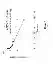 Fig. 08 - ANTIBODY-DRUG CONJUGATES AND METHODS