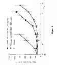 Fig. 09 - ANTIBODY-DRUG CONJUGATES AND METHODS