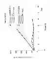 Fig. 10 - ANTIBODY-DRUG CONJUGATES AND METHODS