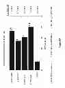 Fig. 12 - ANTIBODY-DRUG CONJUGATES AND METHODS