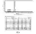 Fig. 05 - Disubstituted amino acids and methods of preparation and use thereof