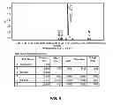 Fig. 09 - Disubstituted amino acids and methods of preparation and use thereof