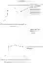 Fig. 20 - Disubstituted amino acids and methods of preparation and use thereof