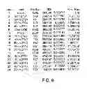 Fig. 09 - ANTISENSE DESIGN