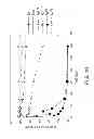 Fig. 13 - ANTISENSE DESIGN