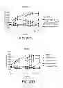 Fig. 23 - ANTISENSE DESIGN