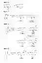 Fig. 04 - Process for the preparation of β-C-aryl glucosides
