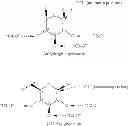 Fig. 07 - Process for the preparation of β-C-aryl glucosides