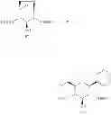 Fig. 22 - Process for the preparation of β-C-aryl glucosides