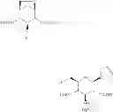 Fig. 28 - Process for the preparation of β-C-aryl glucosides