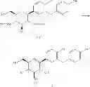 Fig. 40 - Process for the preparation of β-C-aryl glucosides
