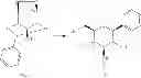 Fig. 58 - Process for the preparation of β-C-aryl glucosides