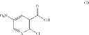 Fig. 37 - Methods for preparing naphthyridines