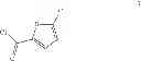 Fig. 27 - PROCESS FOR OBTAINING RIVAROXABAN AND INTERMEDIATE THEREOF