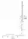 Fig. 02 - Processes for the preparation of sitagliptin and pharmaceutically acceptable salts thereof