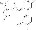 Fig. 06 - METHOD FOR PRODUCING PYRAZOLYLCARBOXANILIDES