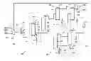 Fig. 01 - Processes for producing acrylic acids and acrylates