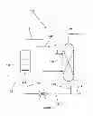 Fig. 02 - Method of making glycerol