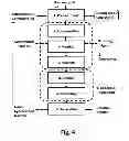 Fig. 05 - Process for producing liquid hydrocarbon