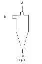 Fig. 07 - Process for producing liquid hydrocarbon