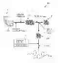 Fig. 01 - PROCESSING OF ELECTRONIC WASTE WITH SUPERCRITICAL NOBLE GASES