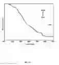 Fig. 17 - Enriched 10-boron composition for cancer therapy and a method of synthesizing the same
