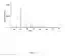 Fig. 19 - Enriched 10-boron composition for cancer therapy and a method of synthesizing the same