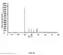 Fig. 20 - Enriched 10-boron composition for cancer therapy and a method of synthesizing the same