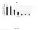 Fig. 24 - Enriched 10-boron composition for cancer therapy and a method of synthesizing the same