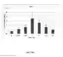 Fig. 26 - Enriched 10-boron composition for cancer therapy and a method of synthesizing the same
