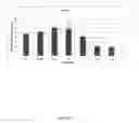 Fig. 28 - Enriched 10-boron composition for cancer therapy and a method of synthesizing the same