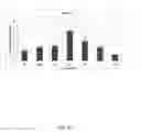 Fig. 29 - Enriched 10-boron composition for cancer therapy and a method of synthesizing the same