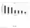Fig. 30 - Enriched 10-boron composition for cancer therapy and a method of synthesizing the same