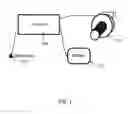 Fig. 02 - Hard-wired implanted controller system