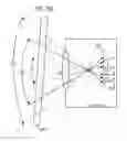Fig. 41 - In vivo camera with multiple sources to illuminate tissue at different distances