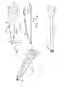 Fig. 04 - RETRACTOR TOOL