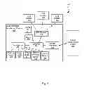 Fig. 10 - Systems and methods for transdermal secretion detection