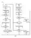 Fig. 11 - Systems and methods for transdermal secretion detection
