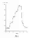 Fig. 06 - DEVICE AND METHOD FOR DETERMINING ANALYTE LEVELS