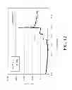 Fig. 19 - DUAL ELECTRODE SYSTEM FOR A CONTINUOUS ANALYTE SENSOR