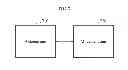 Fig. 08 - METHOD AND SYSTEM FOR SENSING RADIO WAVE IN DIAGNOSTIC IMAGING OF BREAST CANCER