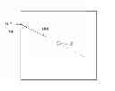 Fig. 01 - Ultrasound system and method for providing guide line of needle